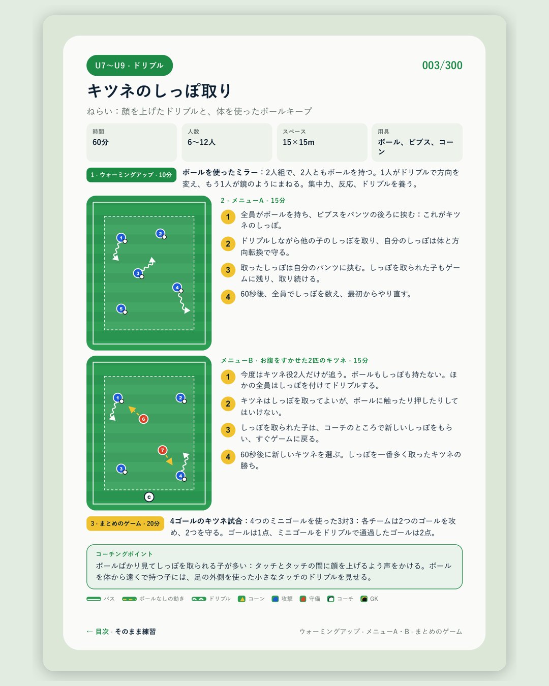 U7〜U9 · ドリブル